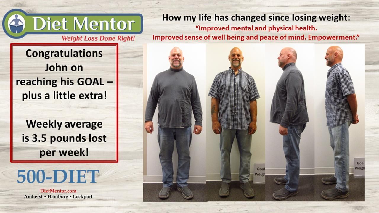 Diet Mentor weight-loss ad with before-and-after man photos and congratulatory text