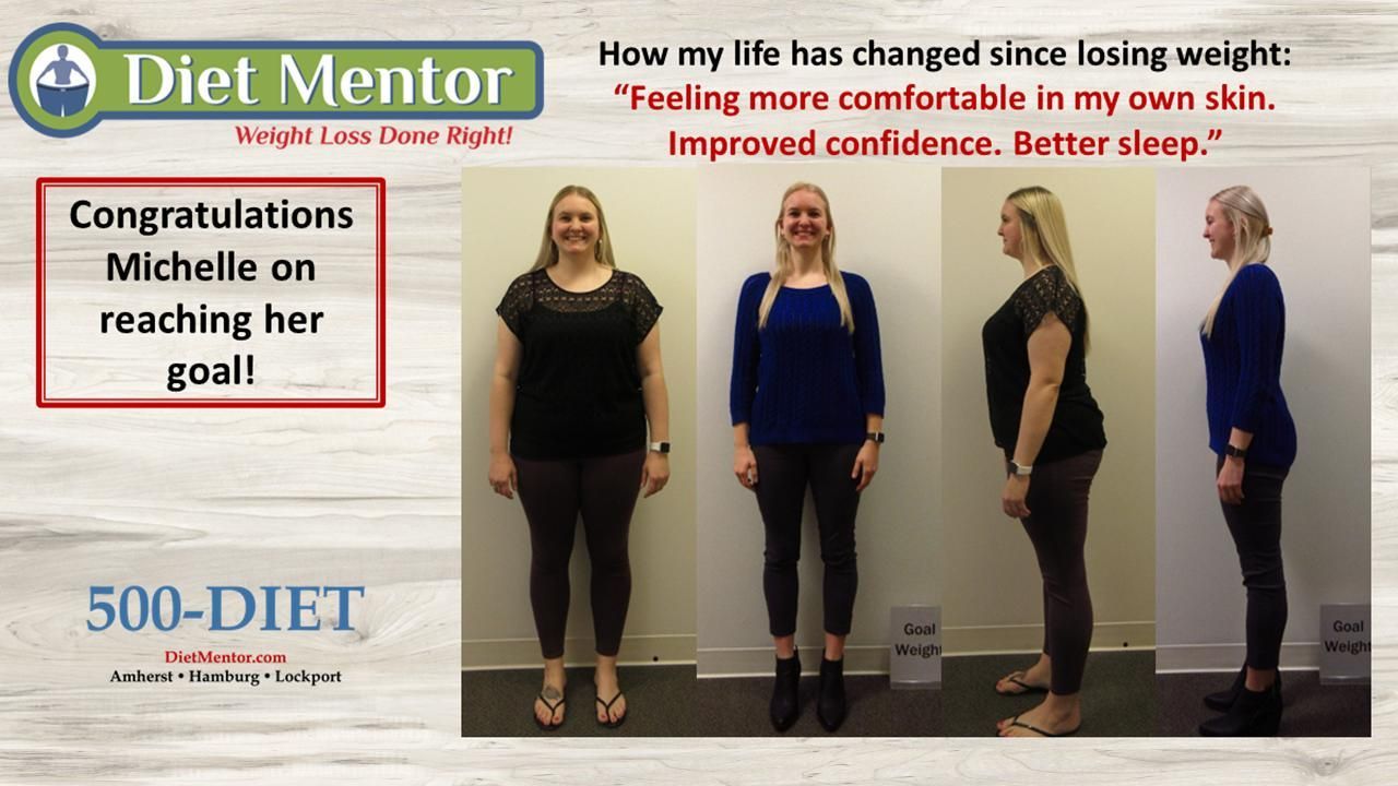 Diet Mentor weight-loss before-and-after collage with progress photos and testimonial text