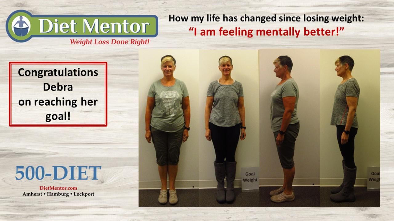 Before-and-after weight loss poster showing one woman at different stages, with a “Congratulations” message.
