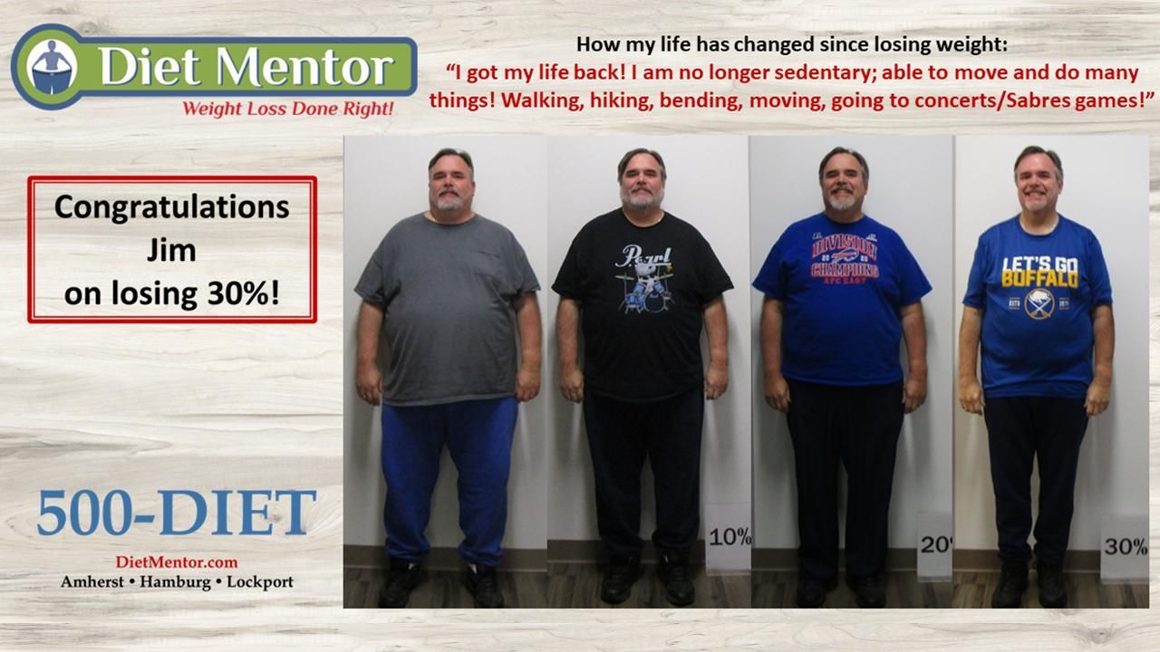 Four adults stand before a Diet Mentor banner and a sign reading “Congratulations Jim on losing 50%!”