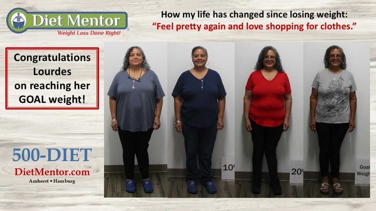 Diet Mentor weight-loss success collage with four before-and-after photos and congratulatory text