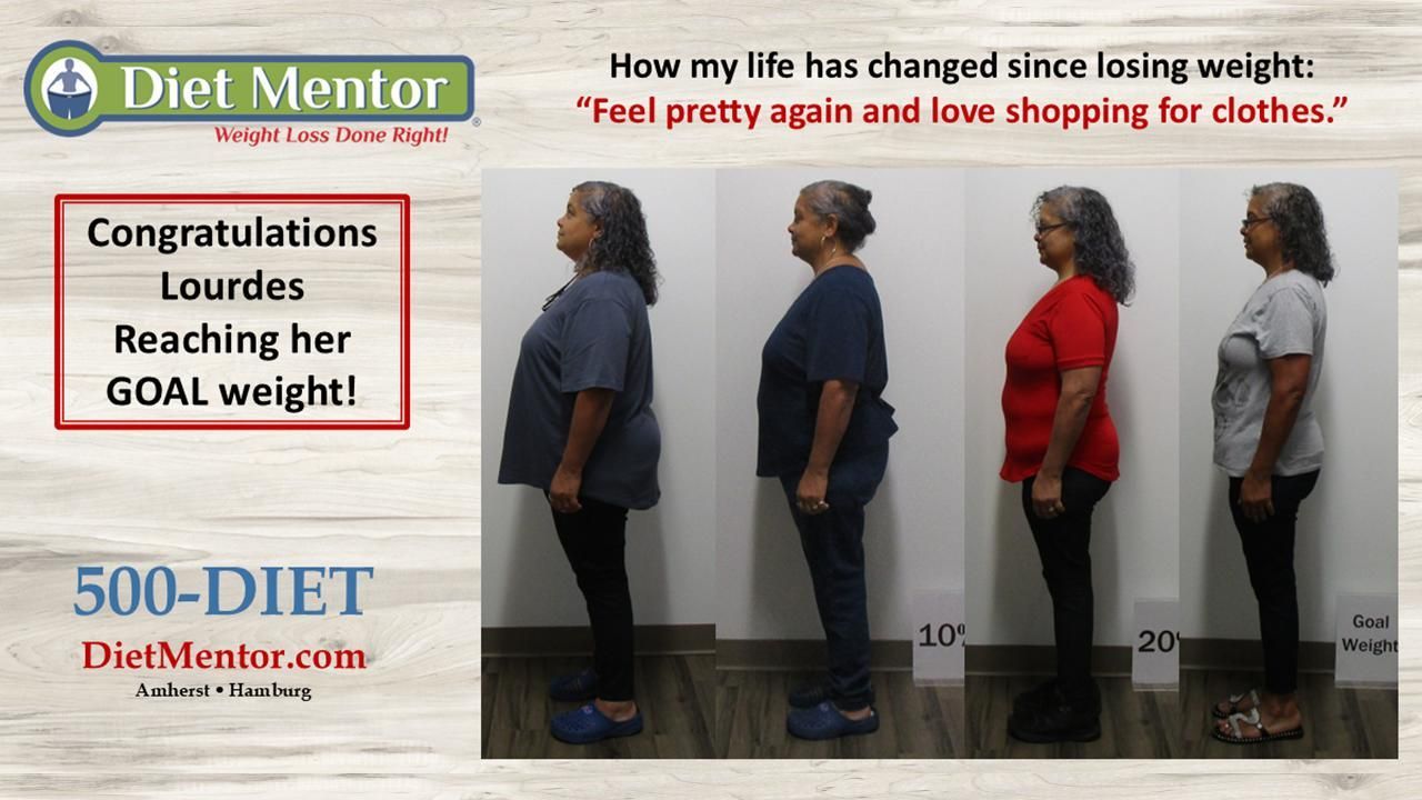 Diet Mentor weight-loss progress collage showing a person slimmer in side-by-side photos, with congratulatory text.
