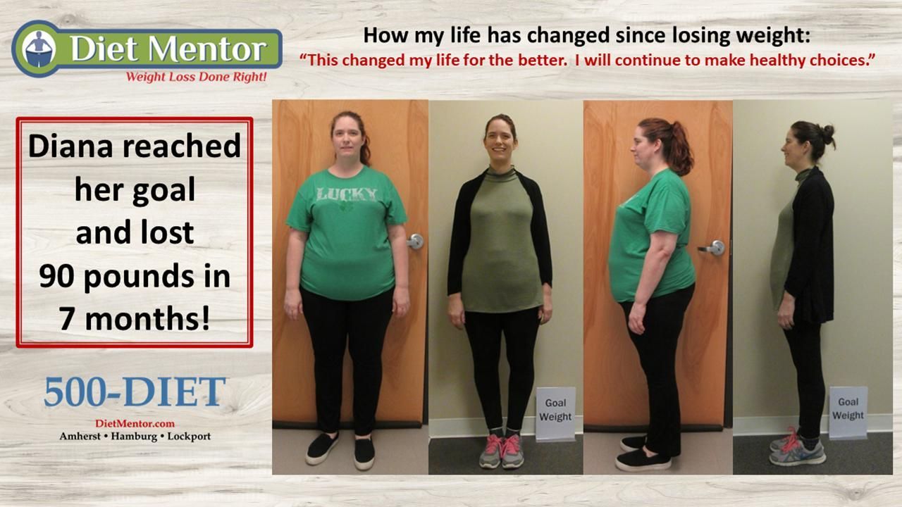 Diet Mentor weight-loss ad showing before-and-after photos and text: “Diana reached her goal and lost 90 pounds in 7 months!”