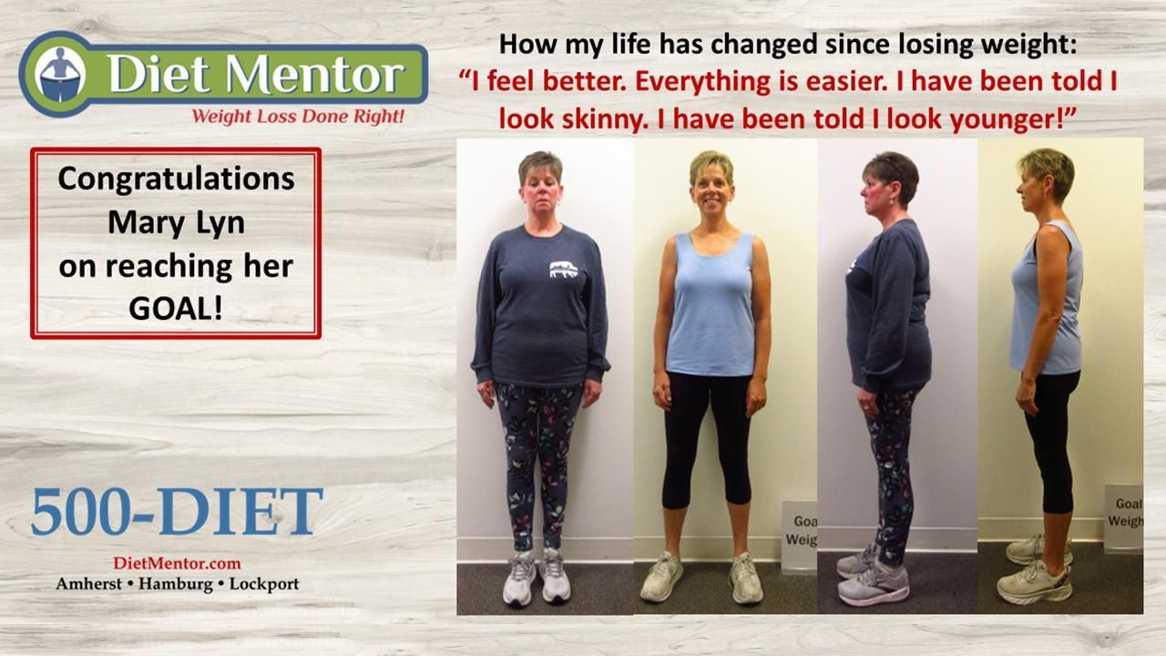 Before-and-after weight loss collage with four standing poses and congratulatory text from Diet Mentor.