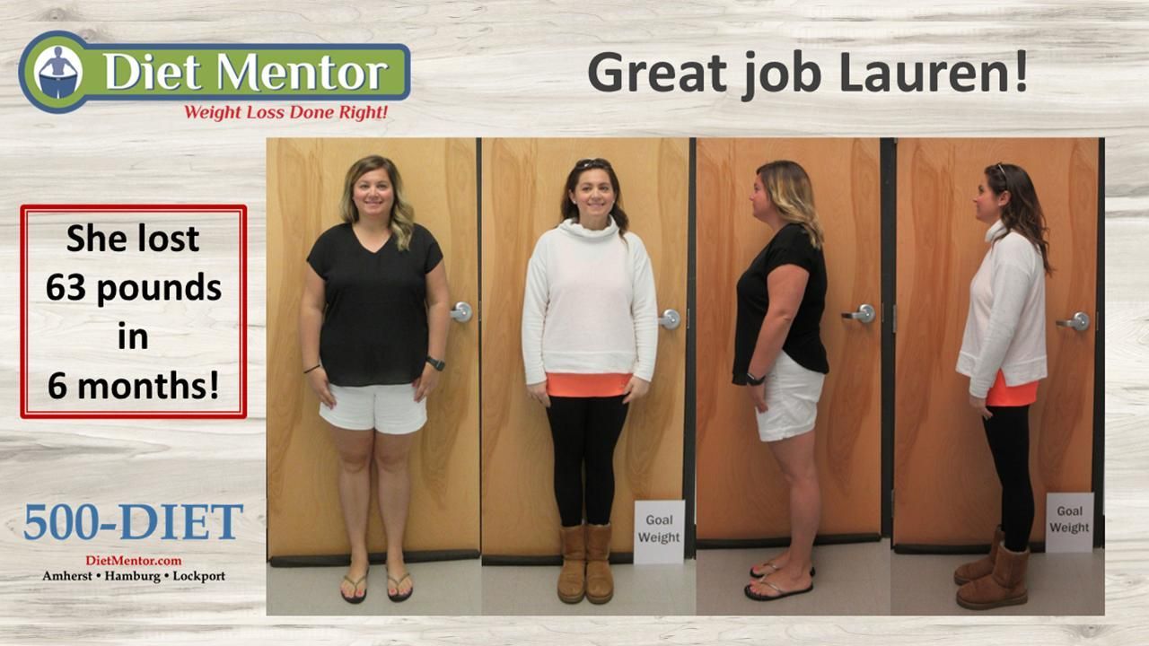 Diet Mentor before-and-after weight loss collage with woman and “Great job Lauren!” text