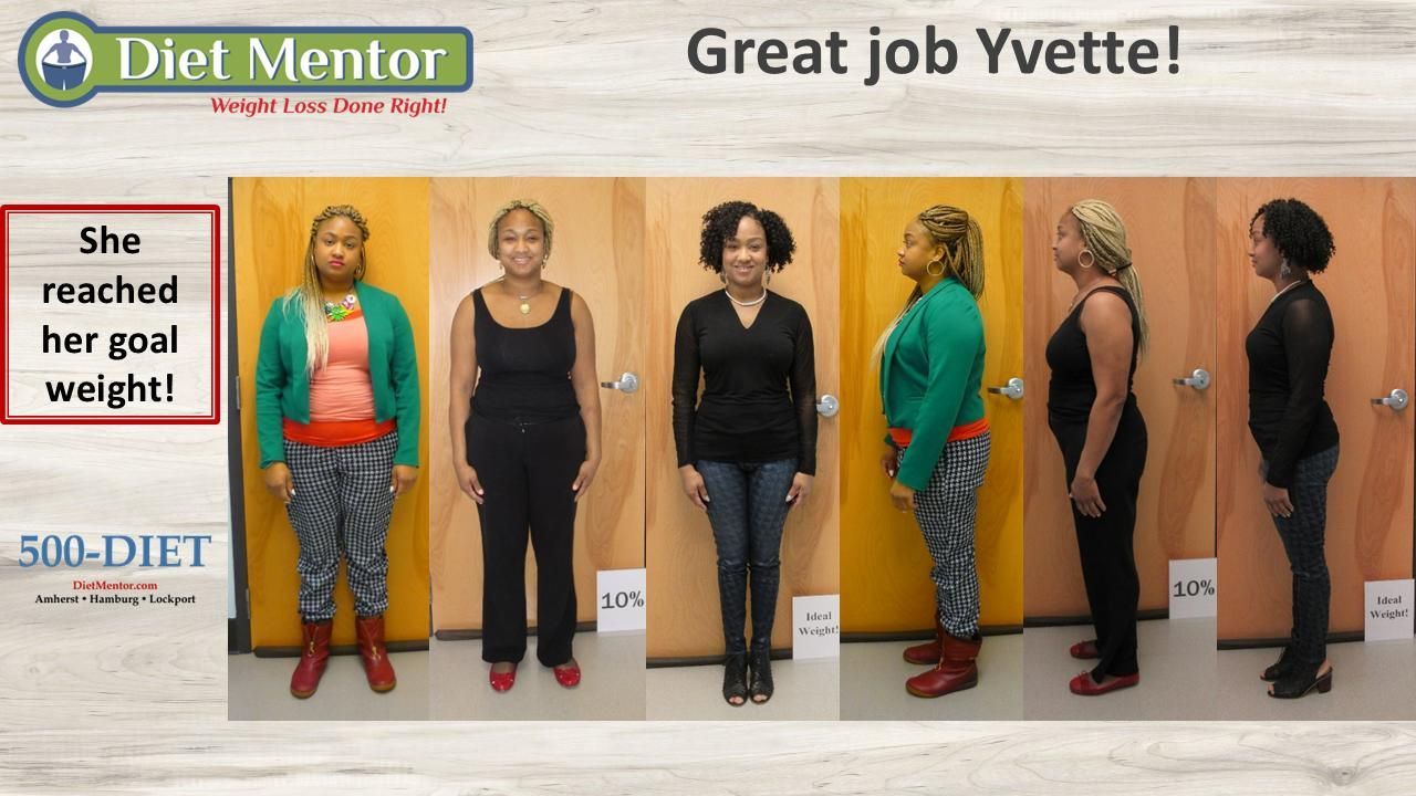 Diet Mentor before-and-after weight loss collage with “Great job Yvette!” text
