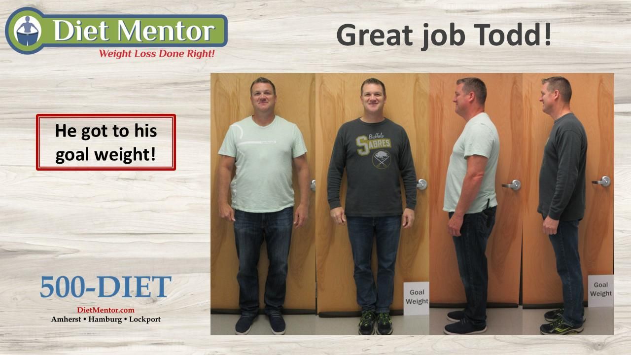 Diet Mentor before-and-after weight loss ad with four men shown in side and front views
