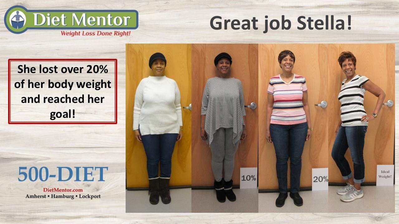 Diet Mentor ad showing a woman’s 20% weight loss before-and-after comparison on stage