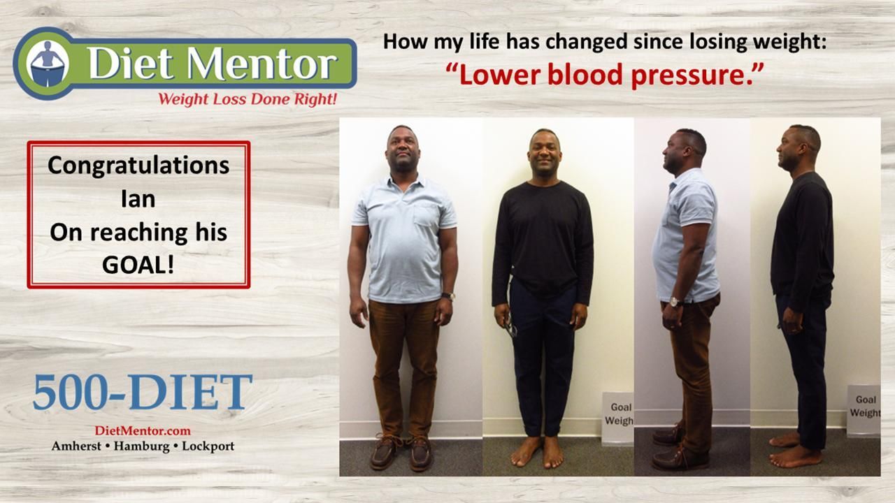 Diet Mentor weight-loss ad showing four-stage before-and-after photos and “Lower blood pressure” message