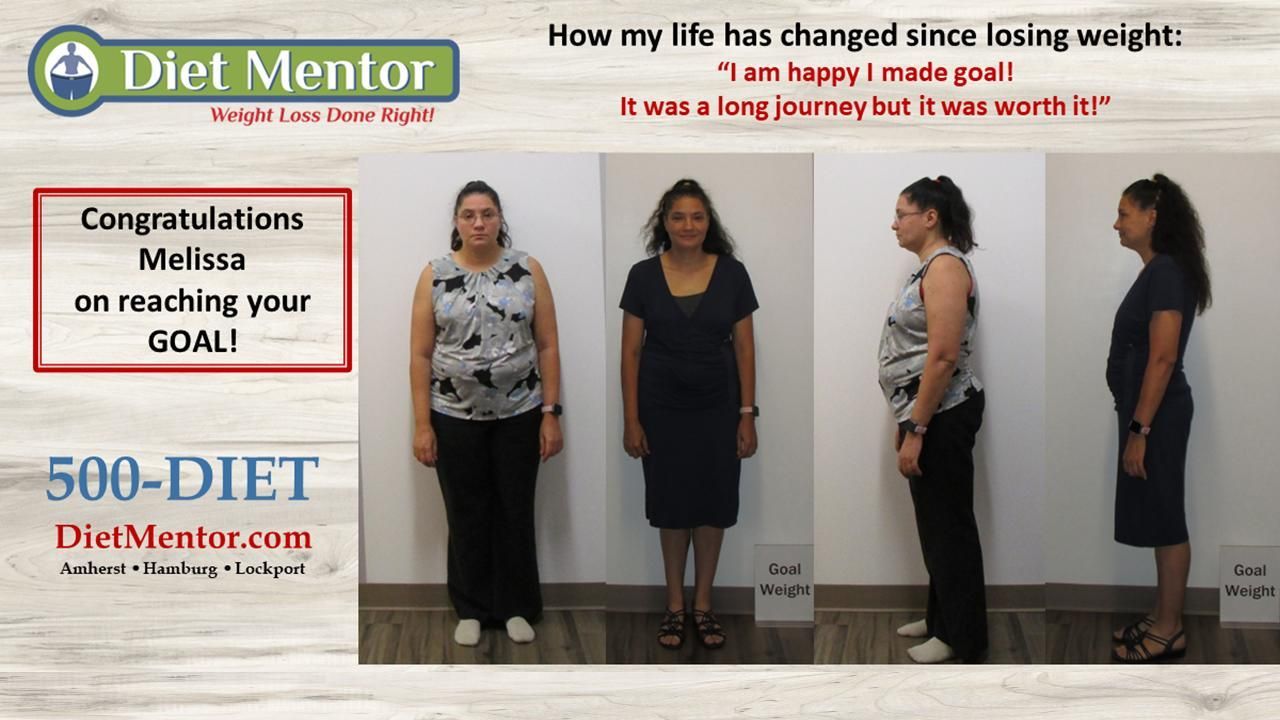 Before-and-after weight loss collage with four women standing against a wall and Diet Mentor branding.