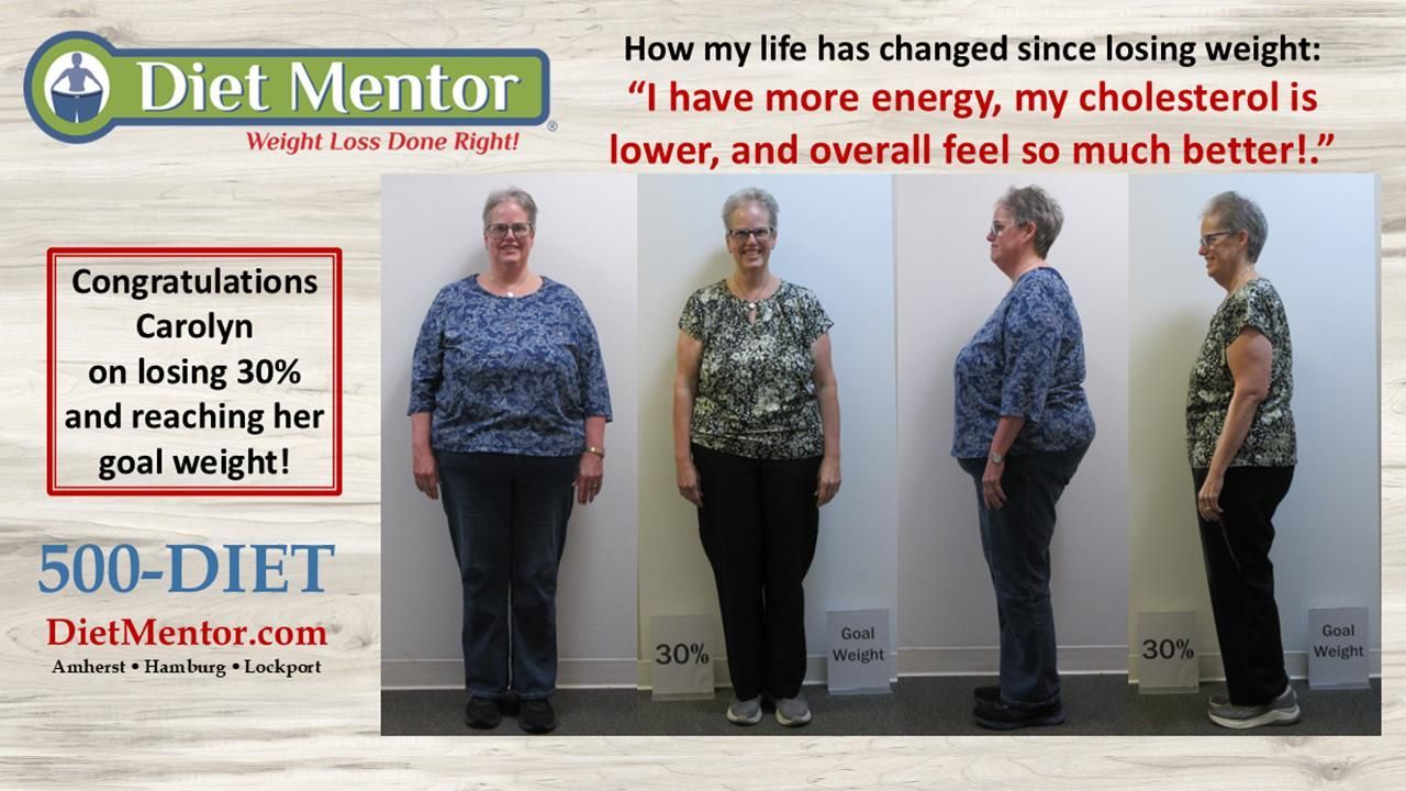 Diet Mentor weight-loss collage showing a person’s before-and-after photos and “500-DIET” text