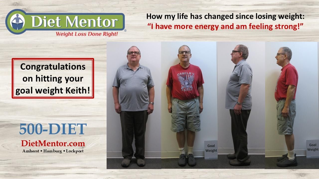 Diet Mentor ad showing weight-loss progress photos and a “Congratulations on hitting your goal weight!” sign