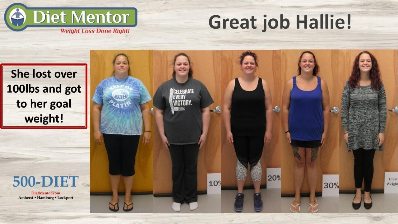 Diet Mentor promo showing “Great job Hallie!” and a before-and-after weight loss comparison of five women