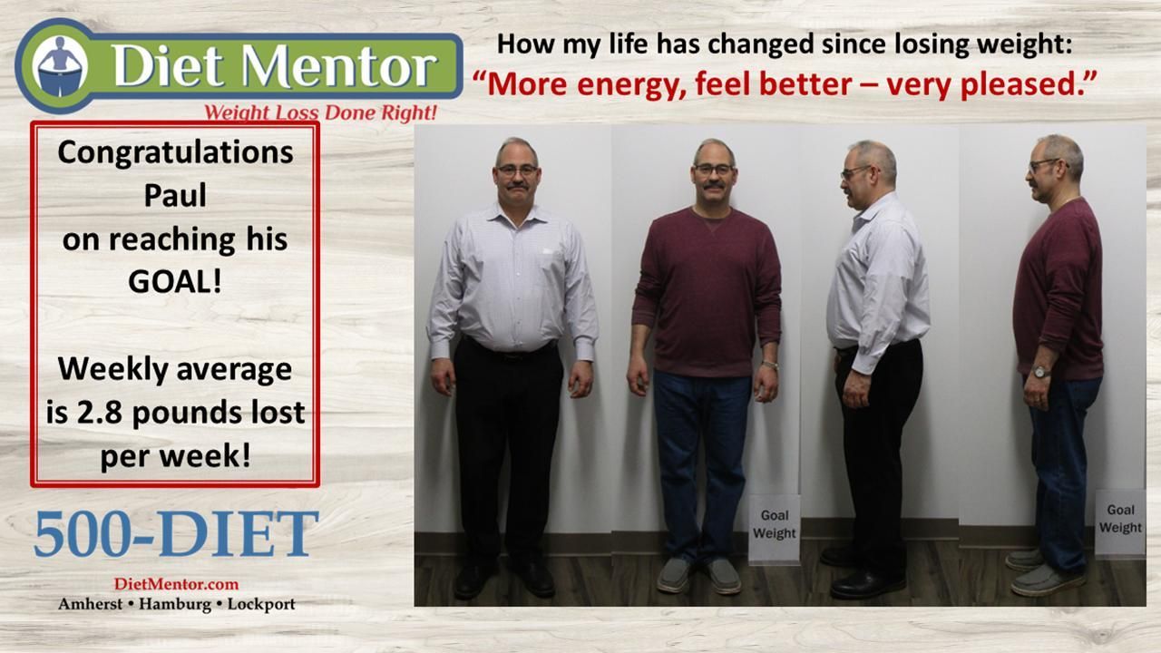 Diet Mento weight-loss ad with before-and-after men and “500-DIET” text, showing slimmer results