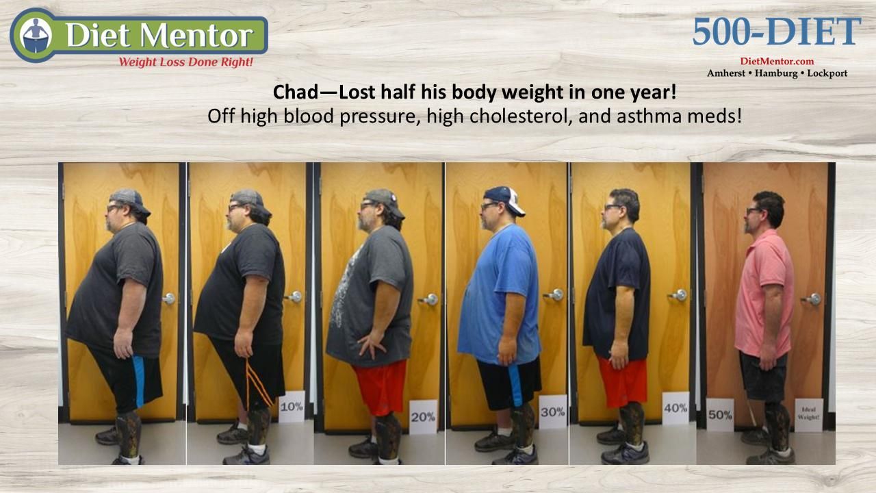Series of men weighing themselves in a locker room, showing before-and-after weight loss progress