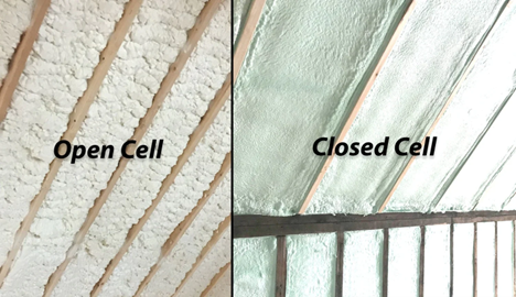 A picture of an open cell and a picture of a closed cell
