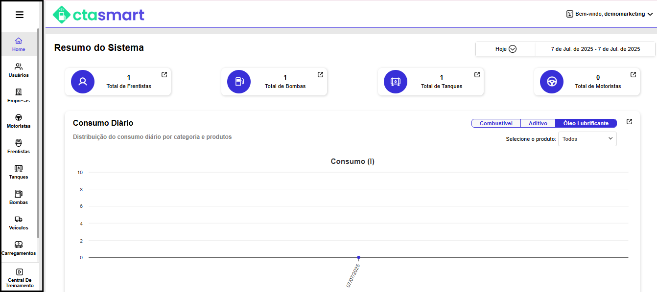 Interface de painel de controle com filtros e tabela.