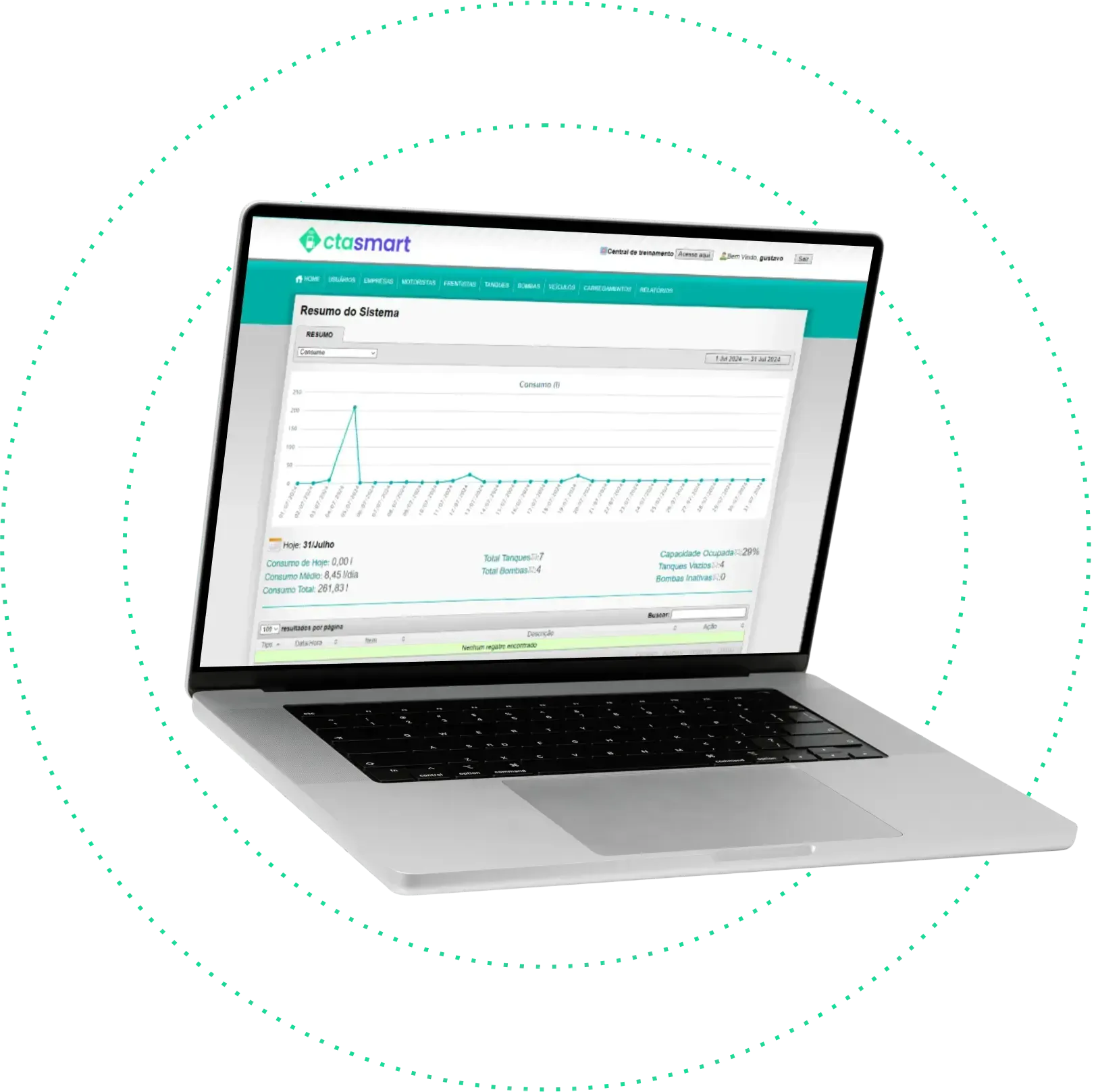 Laptop exibindo um gráfico de dados, circundado por linhas pontilhadas, representando análises.