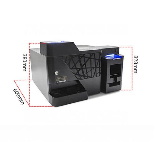 bycash measures