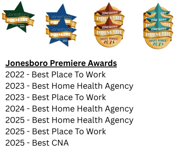 Jonesboro Premiere Awards list with five badge icons above and awards from 2022 to 2025 below.