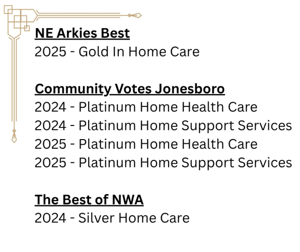 NE Arkies Best awards list with 2025 Gold in Home Care and Jonesboro Community Votes winners.