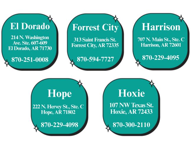 Five teal location markers labeled El Dorado, Forrest City, Harrison, Hope, and Hoxie with addresses and phone numbers