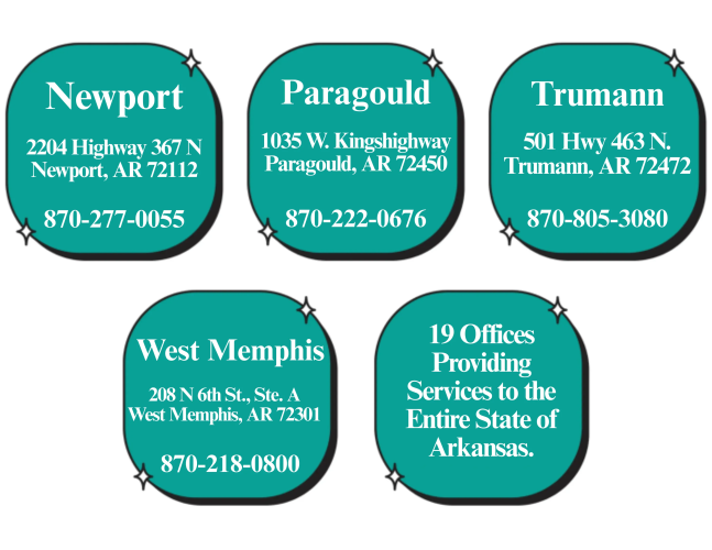 Teal office location signs for Newport, Paragould, Trumann, West Memphis, and statewide Arkansas service info.