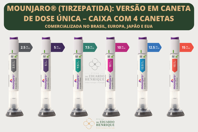 Tirzepatida Manipulada: Entenda os Riscos e Por Que Evitar