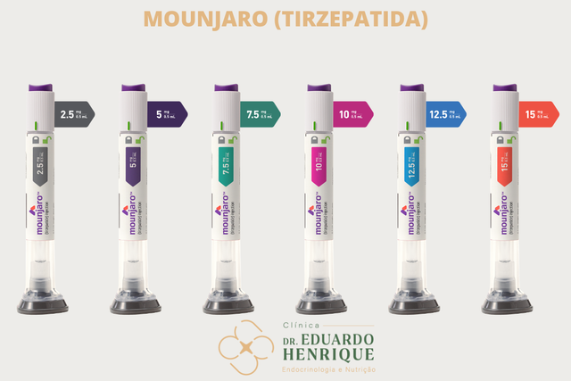 why would semaglutide not work Weight Loss BAC Water:BAC Water 10ml +€1.50 gip GLP‐1 Responses to a
