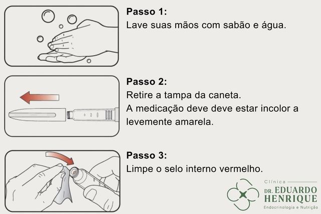 Entenda as diferentes apresentações do Mounjaro: caneta de dose única, caneta de múltiplas doses (KwikPen) e frasco de vidro