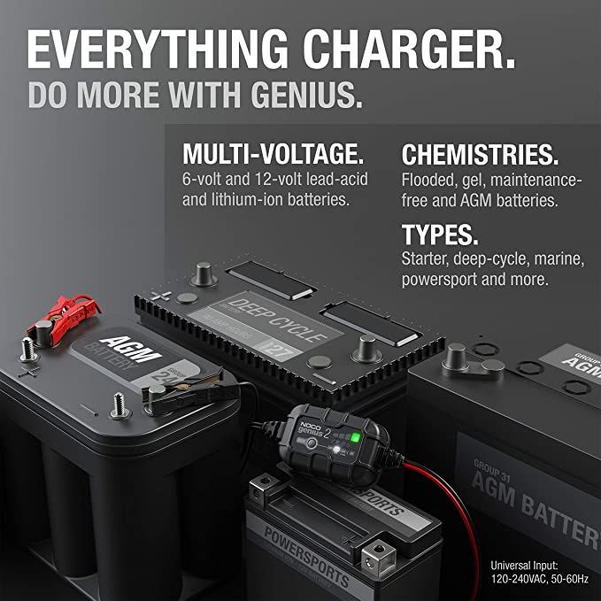 A picture of a charger with two batteries attached to it.