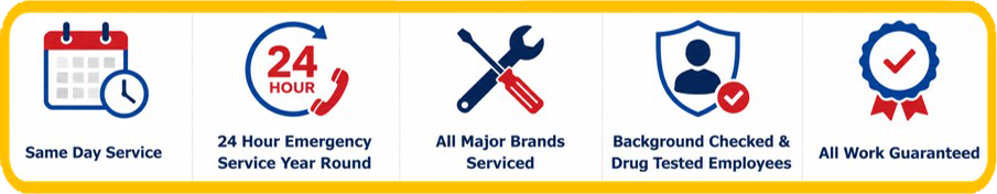 Five service icons with labels: same day, 24-hour emergency, all major brands, background-checked techs, warranty.