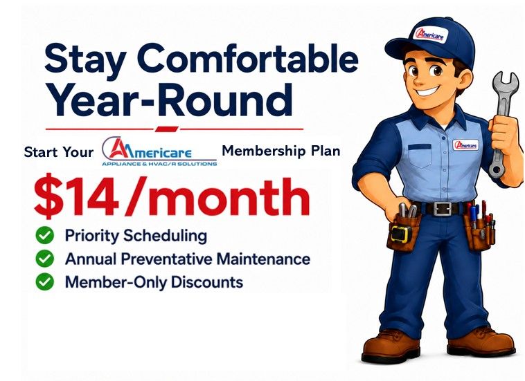 HVAC service ad: “Stay Comfortable Year-Round” with $14/month plan and smiling technician holding a wrench