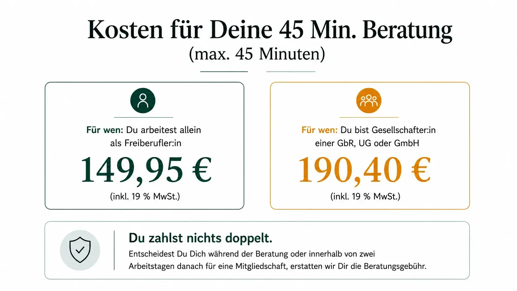 Illustration Preise KSK Beratung zu allen Künstlersozialkasse-Themen bei Freie Wildbahn e.V. 2026