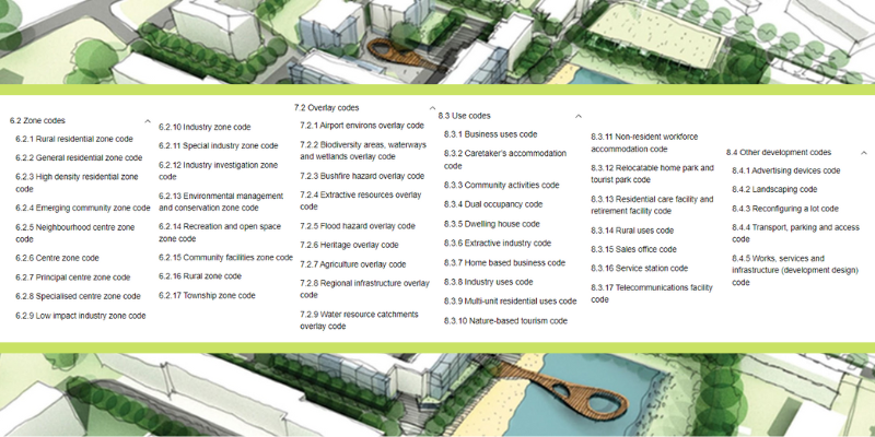 Planning Approval Beyond The Zones