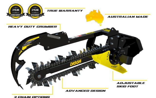 DIGGA Trencher Attachment for Loaders