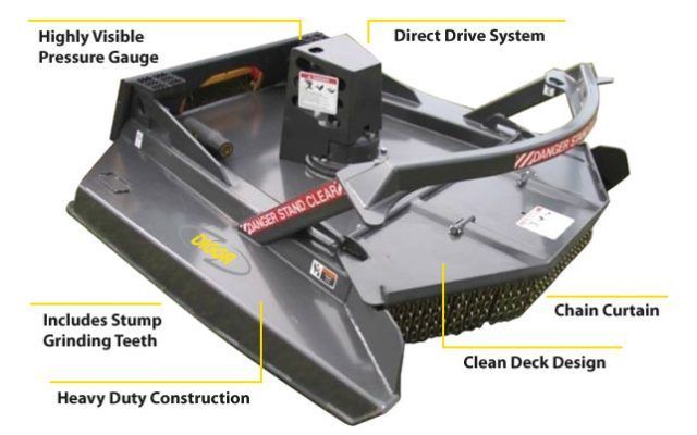 DIGGA Rotary Axe Attachment for Loaders