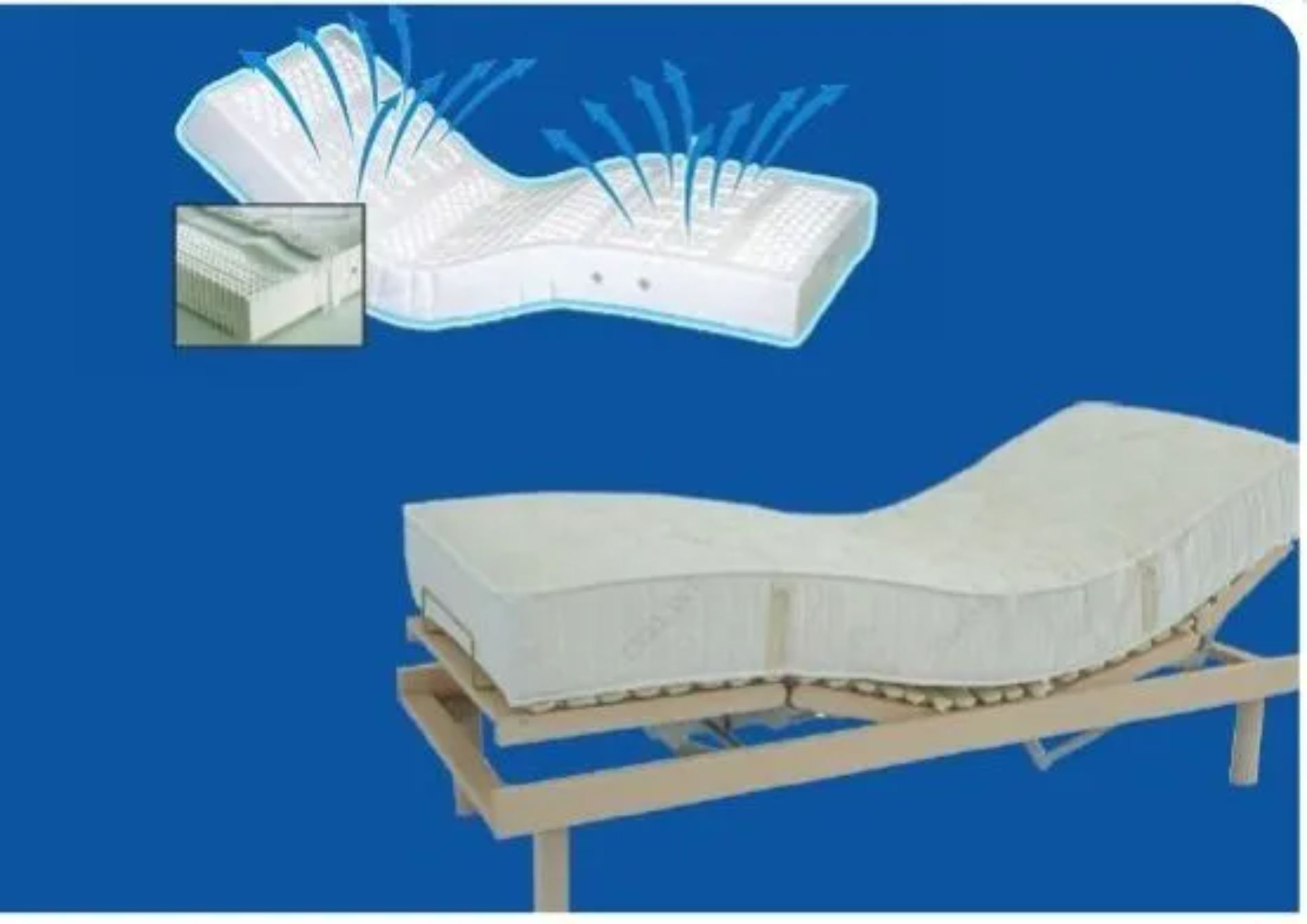 Memory foam