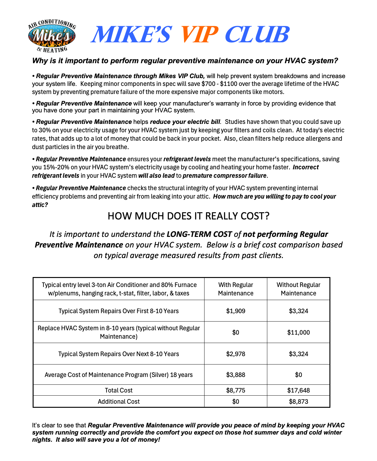 Mike’s VIP Club flyer with blue title, small print, and a cost comparison table at the bottom