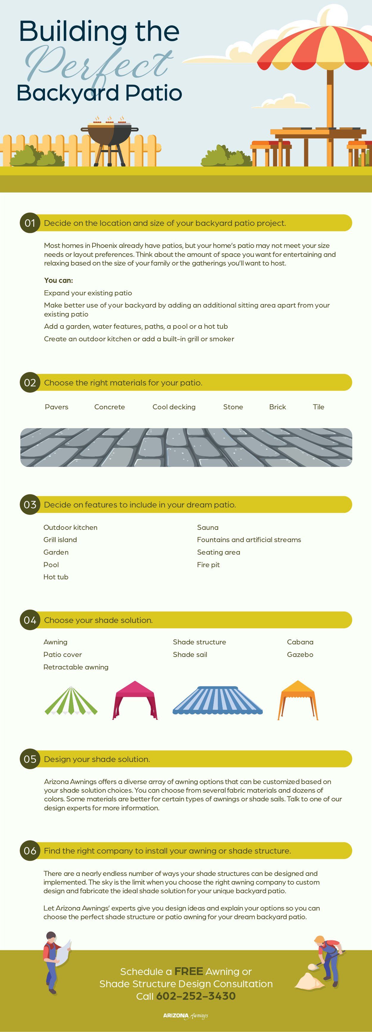 Building the perfect backyard patio graphic