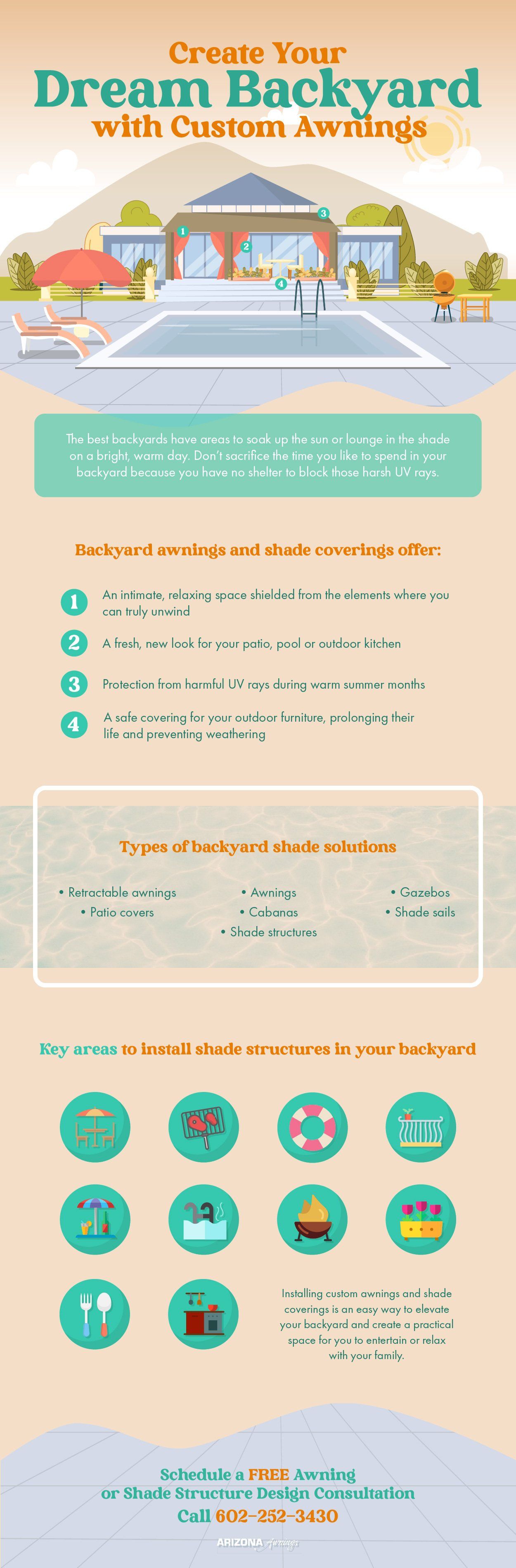 create your dream backyard