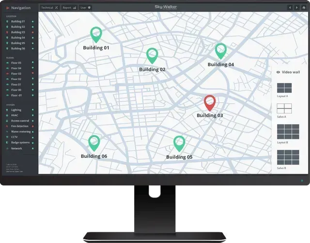 Sky-Walker GIS integrations on a multisite location