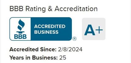 Bbb rating and accreditation accredited since : 2/8/2024 years in business : 25