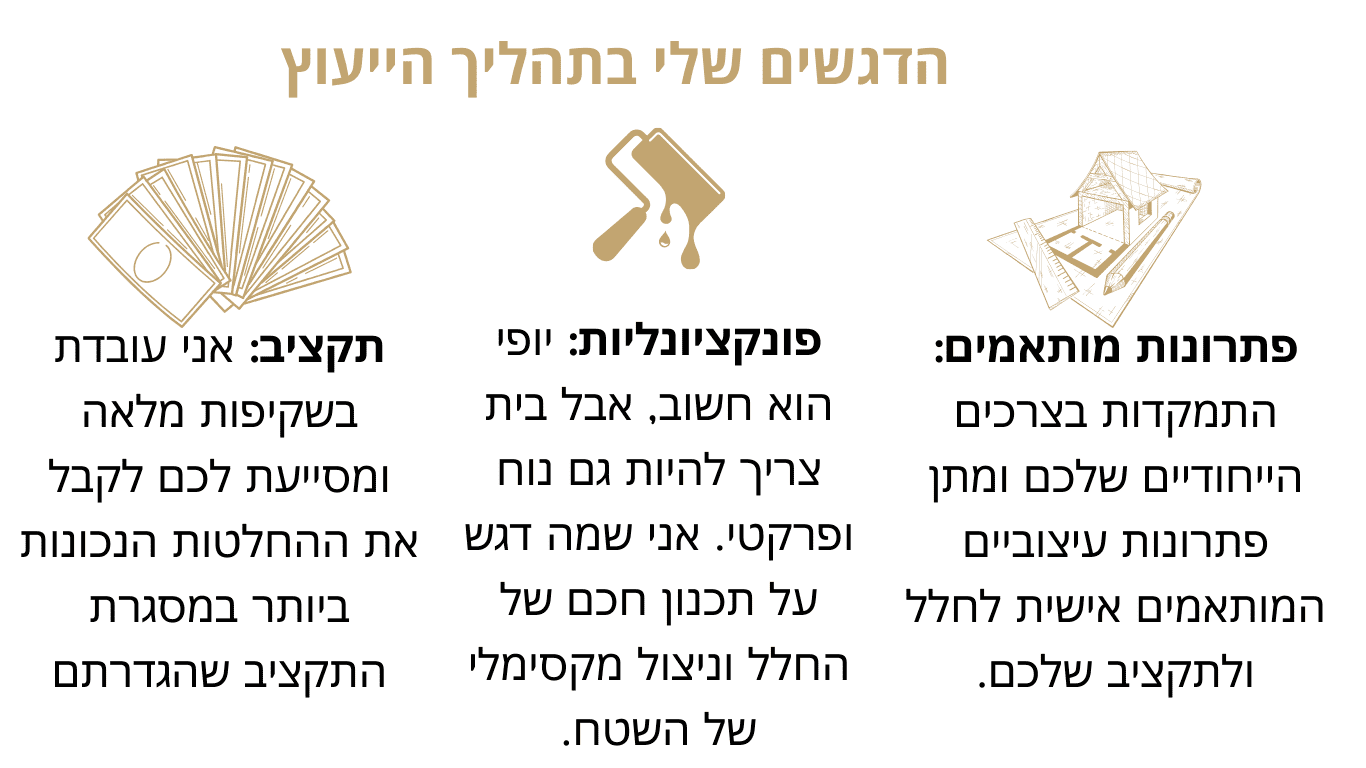 דגשלים לתהליך ייעוץ עיצוב