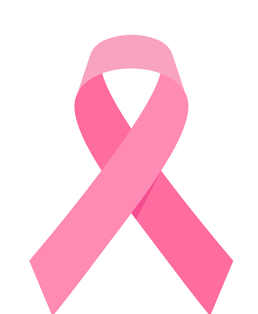 PostMastectomy Products Near Ridgeland, MS