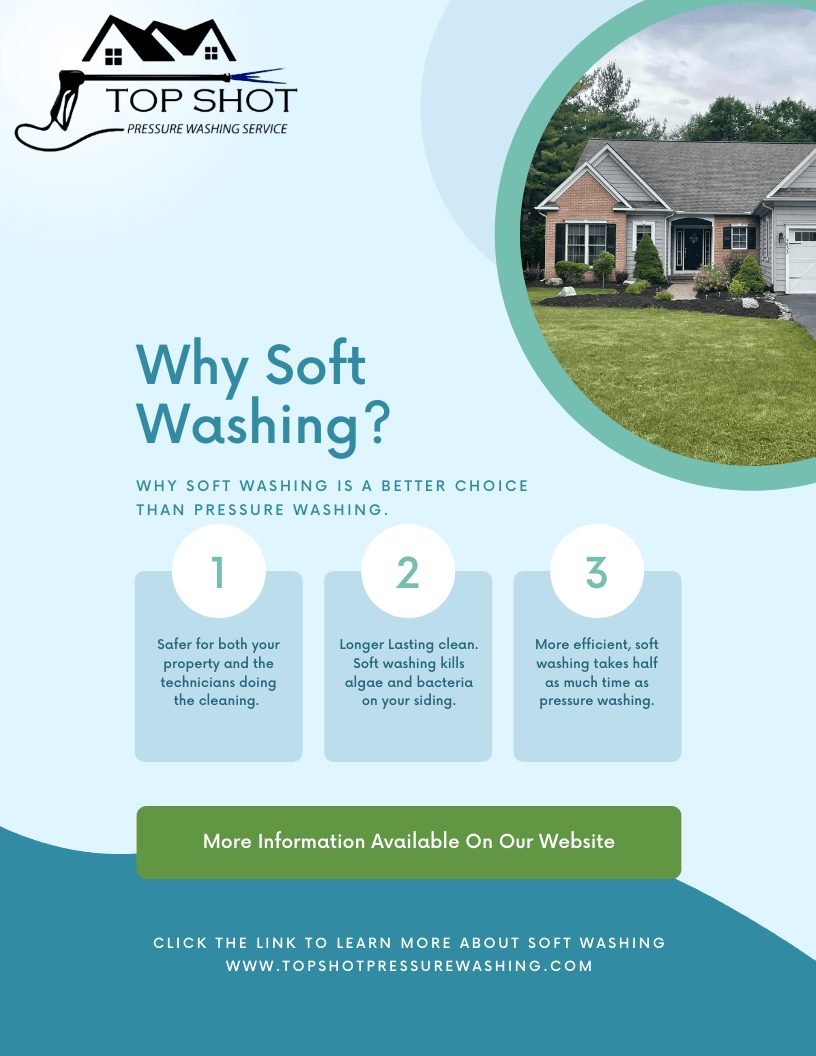 pressure washing syracuse new york
