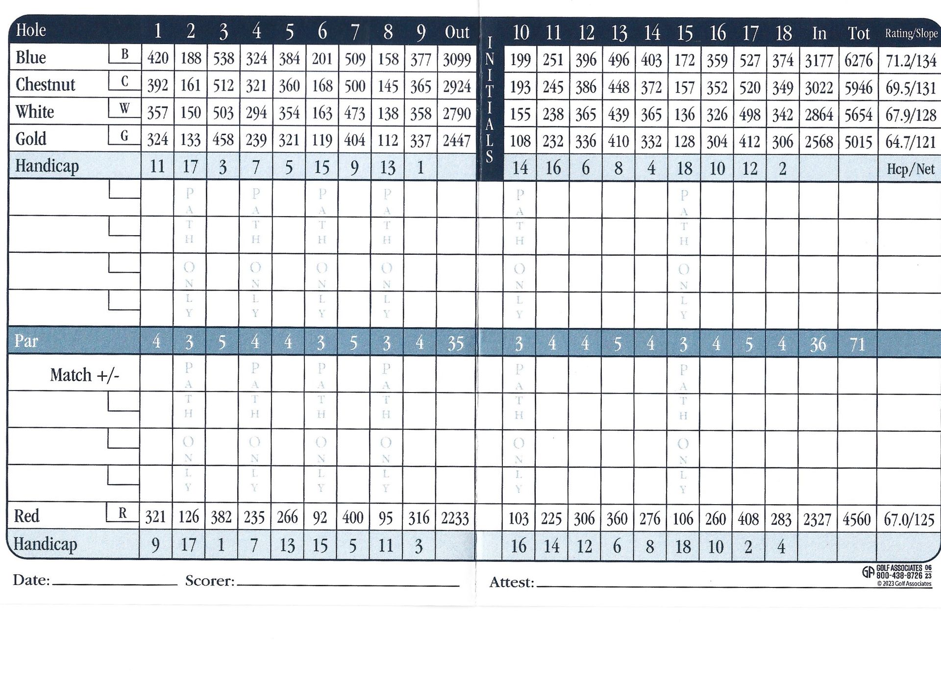 Golf Club Mills River, NC Chestnut Mountain Golf Course
