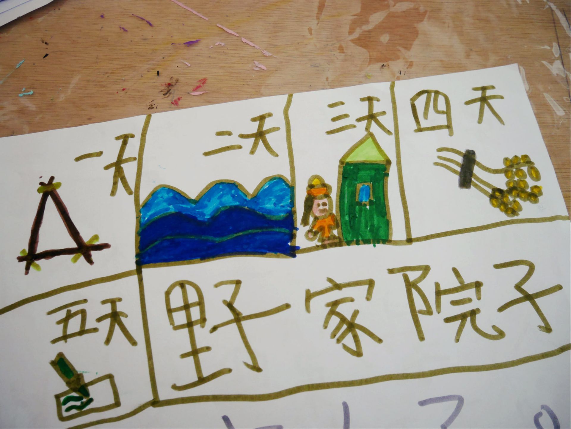 兒童冬夏令營 - 一週行事曆