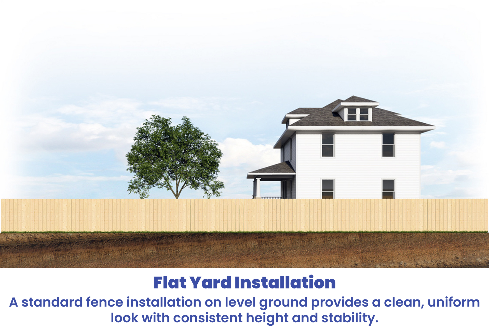 A white house and tree behind a wooden fence on flat ground, illustrating a standard fence installation.