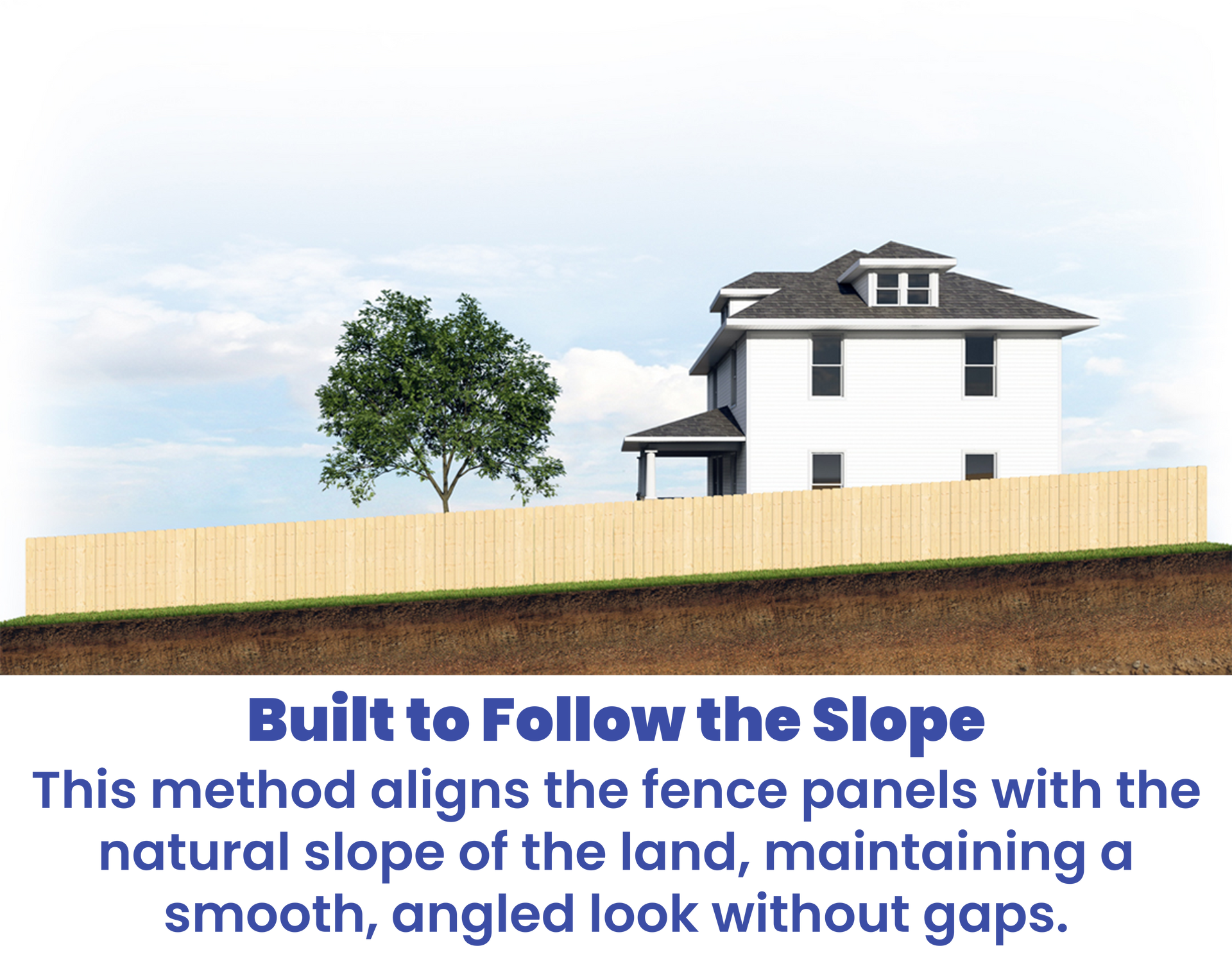 A fence built to follow the slope of land, maintaining a smooth, angled look without gaps.